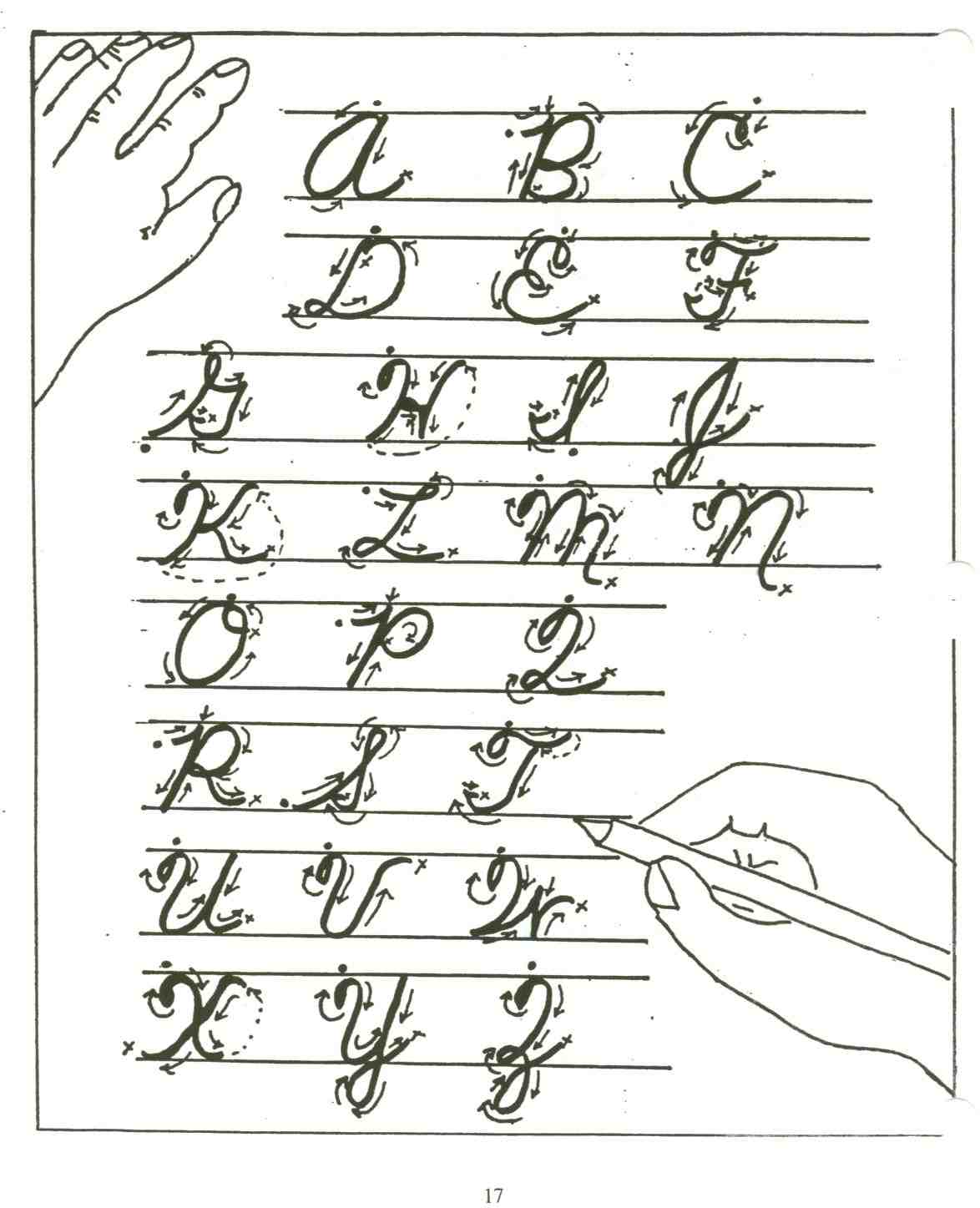 7/10/12: Historical Research and the Importance of Cursive Writing